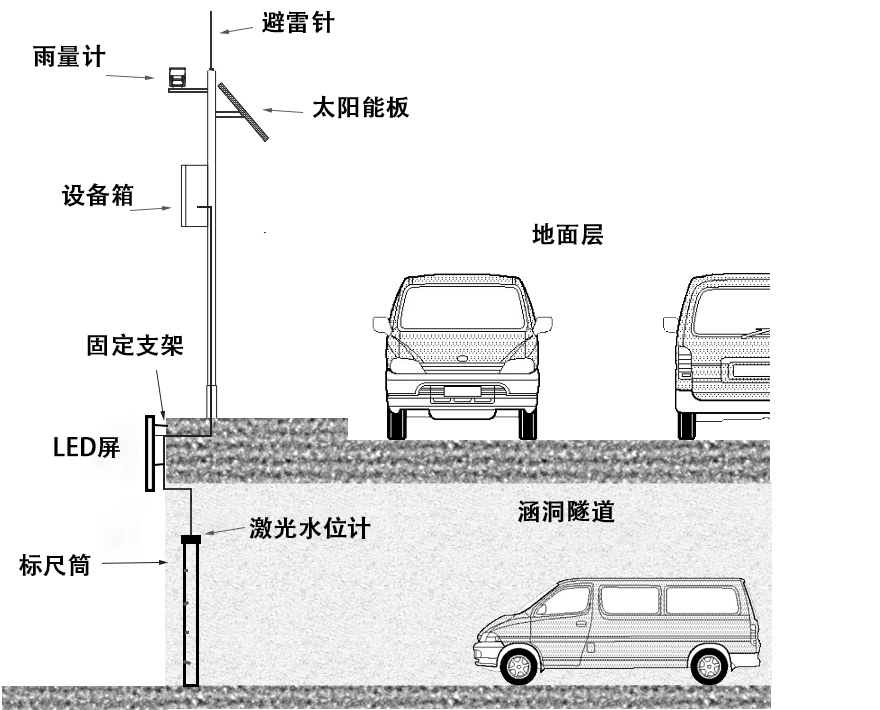 1634800684141800.png image.png