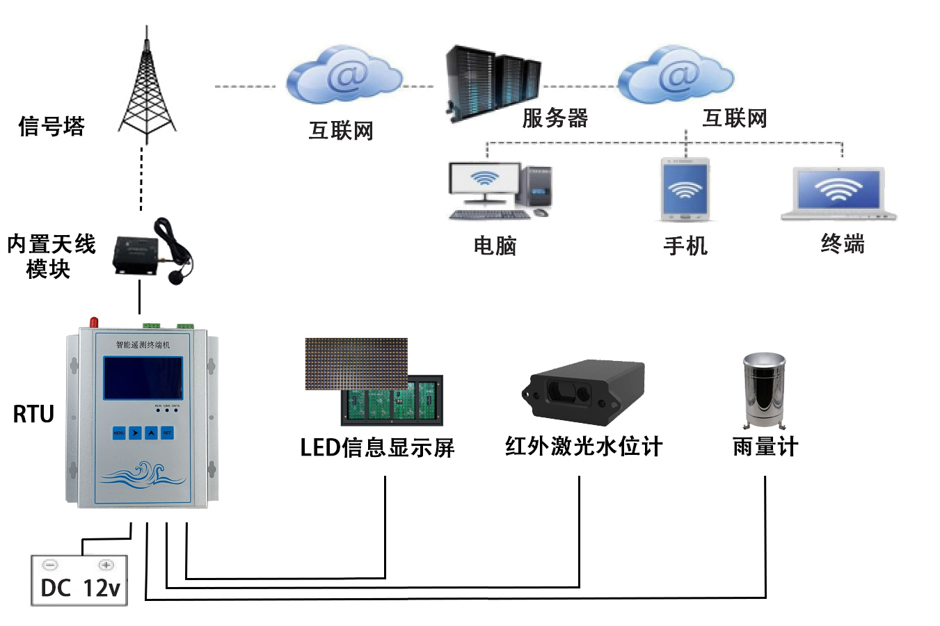 1634800701179085.png image.png