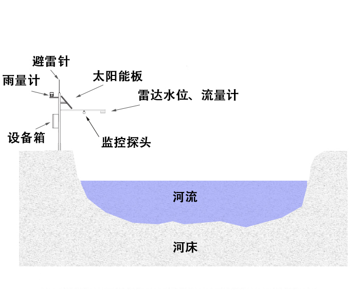 1634801148160783.png image.png