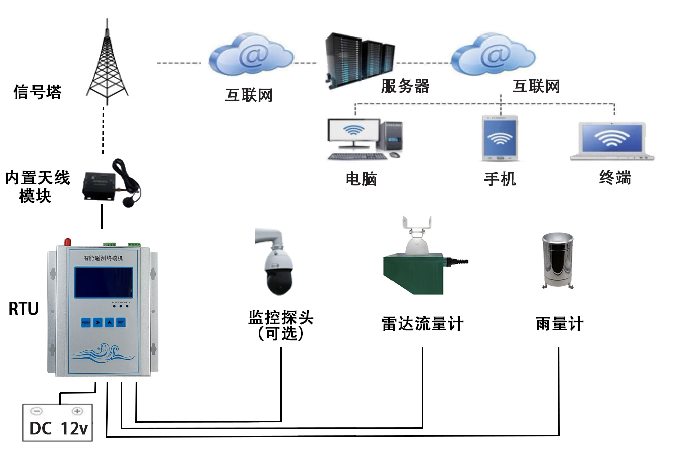 1634801167184526.png image.png