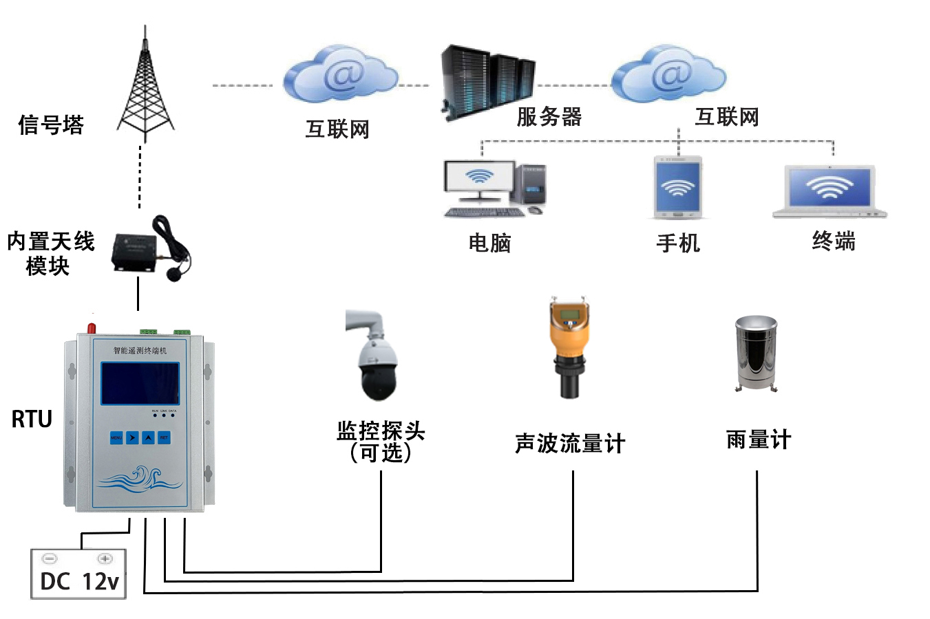 1634802059239141.png image.png