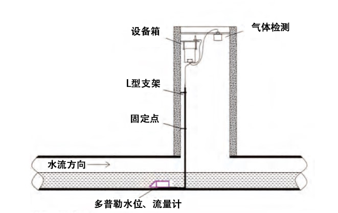 1634802454211437.png image.png