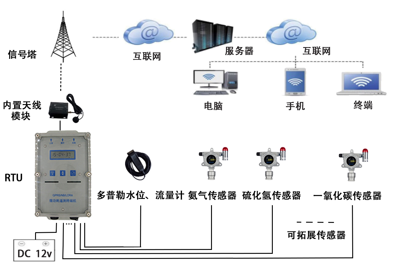 1634802472814368.png image.png